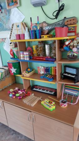 Кабинет логопеда